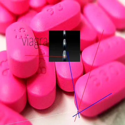 Nom générique viagra